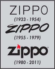 Evolución del Logo Zippo en la historia