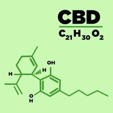 Fórmula del Cannabidiol (CBD)