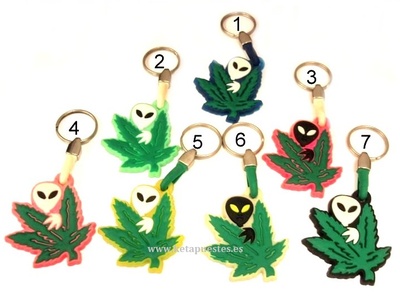 Llavero Paco Espejo Hoja María con Alien